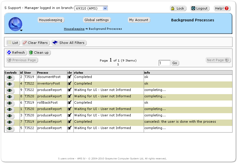 View Background Processes of Tasks Performed by Users in the System